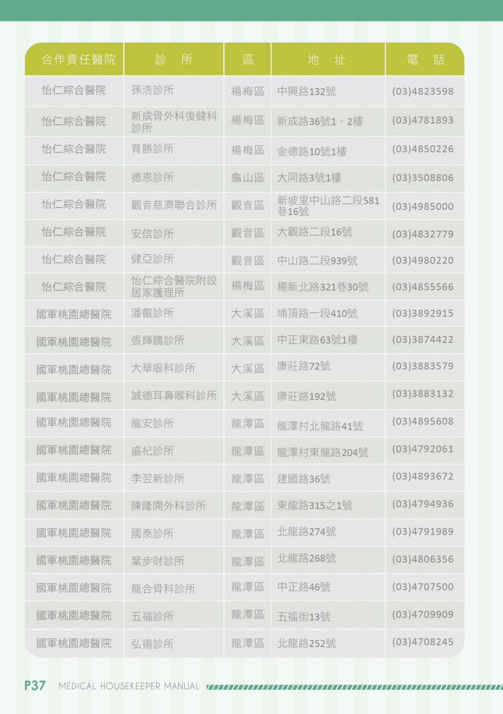 桃園市衛生局手冊型錄設計正面展示