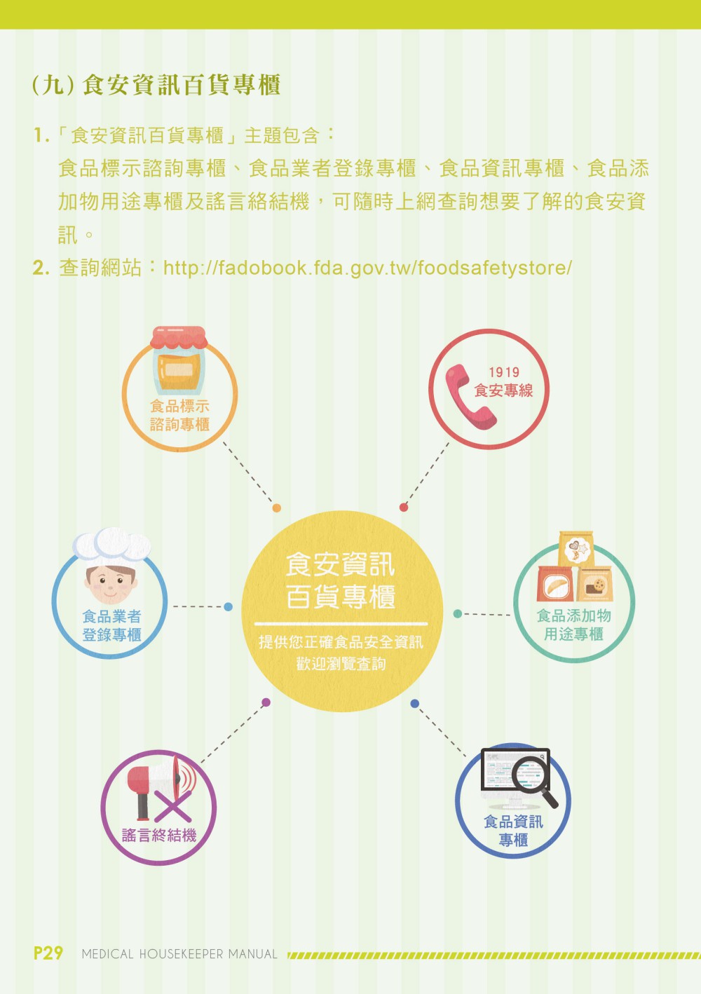 桃園市衛生局手冊型錄設計設計延伸