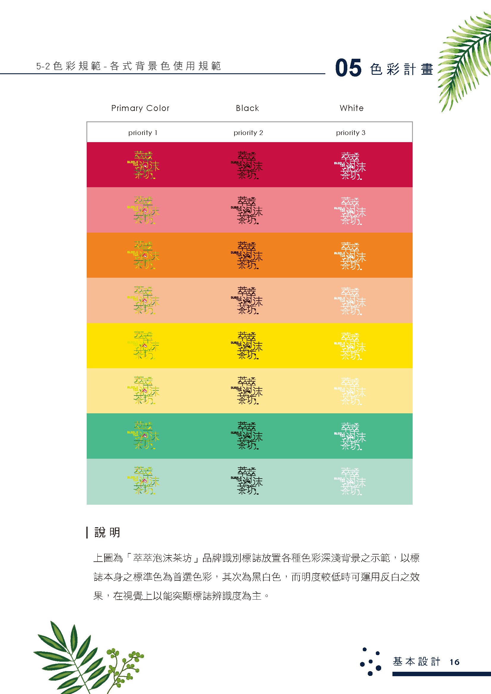 萃萃泡沫茶坊﹣澳門茶飲專賣店整體CIS規劃品牌設計設計延伸