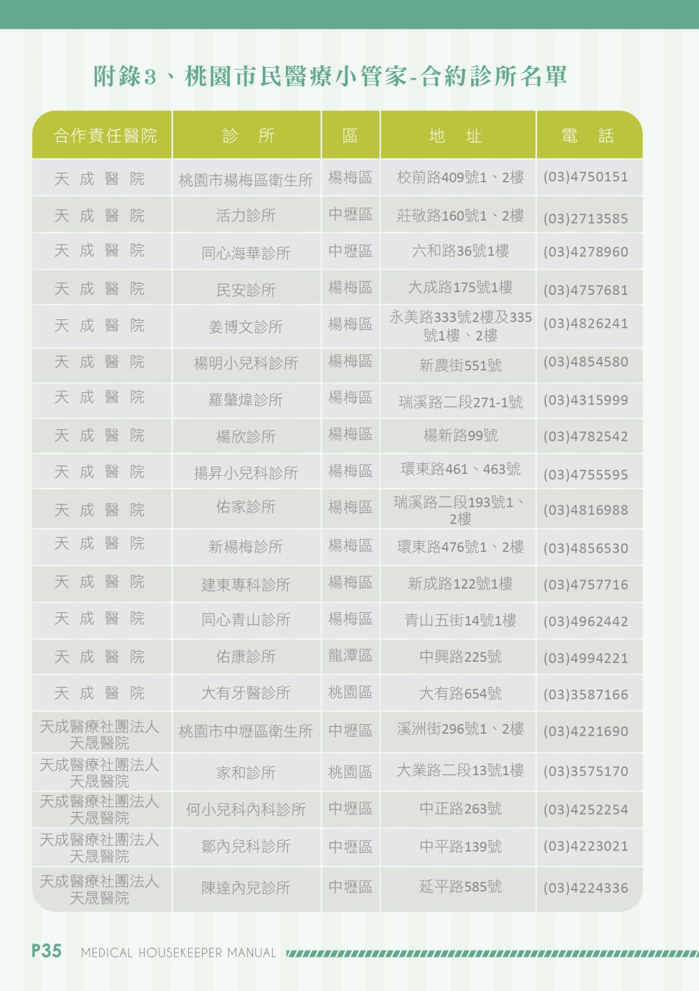 桃園市衛生局手冊型錄設計正面展示