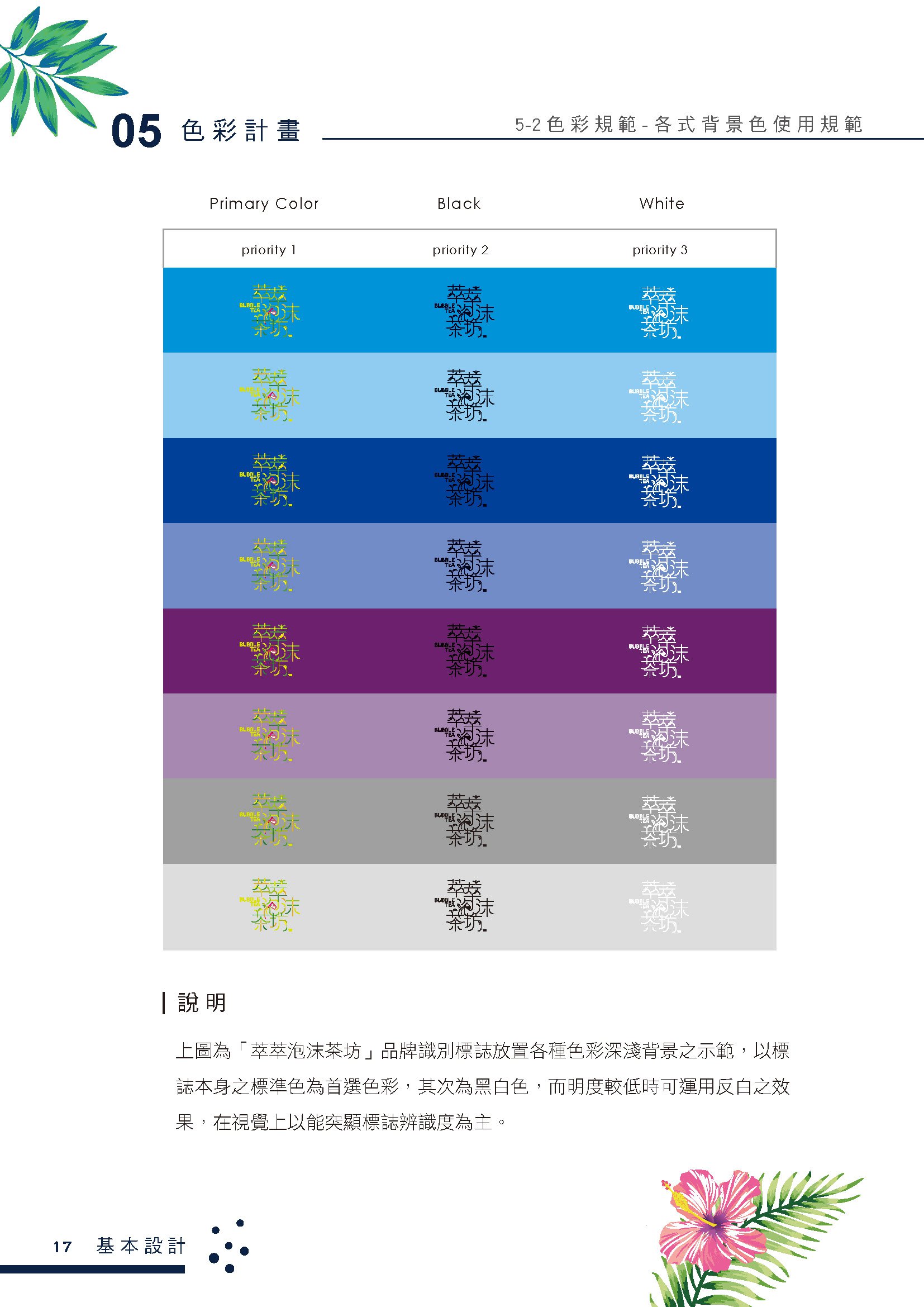萃萃泡沫茶坊﹣澳門茶飲專賣店整體CIS規劃品牌設計正面展示