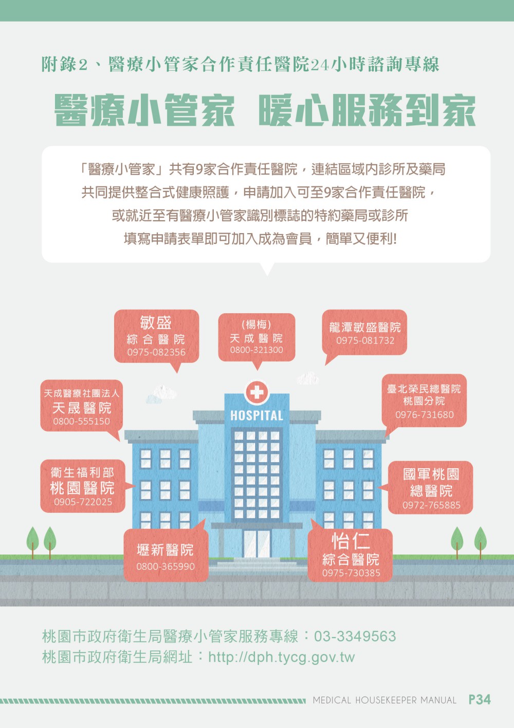 桃園市衛生局手冊型錄設計應用情境