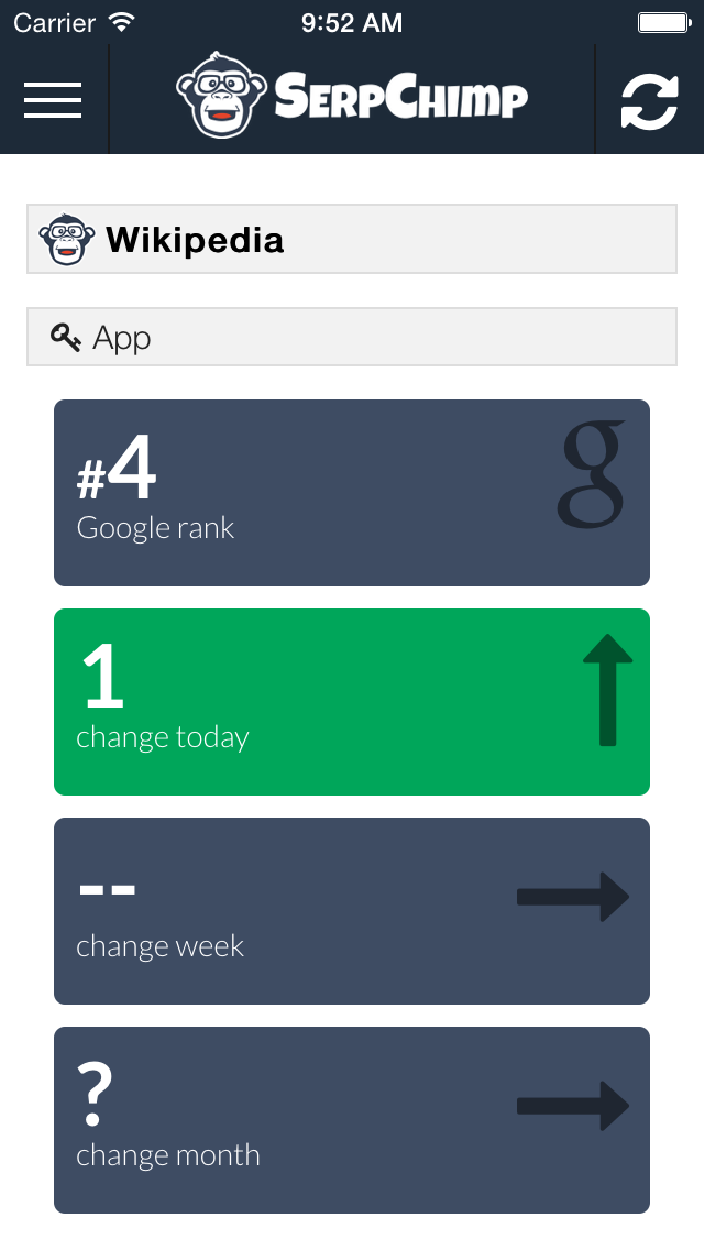 Serpchimp 好用的關鍵字排名監控APP網頁設計設計細節