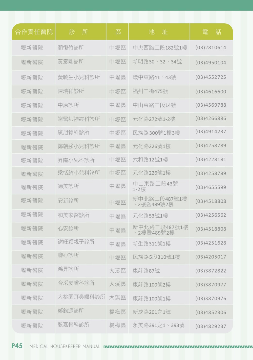 桃園市衛生局手冊型錄設計全系列展示