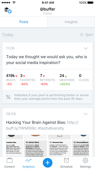 Buffer設計全系列展示