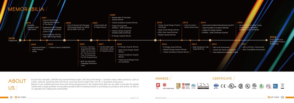 雷耀企業 產品目錄設計及印刷輸出型錄設計正面展示