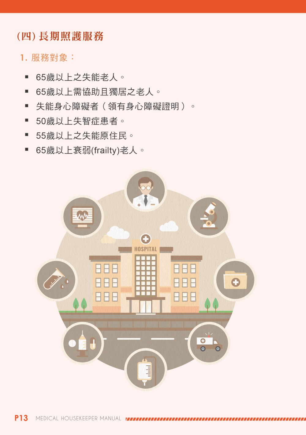 桃園市衛生局手冊型錄設計正面展示