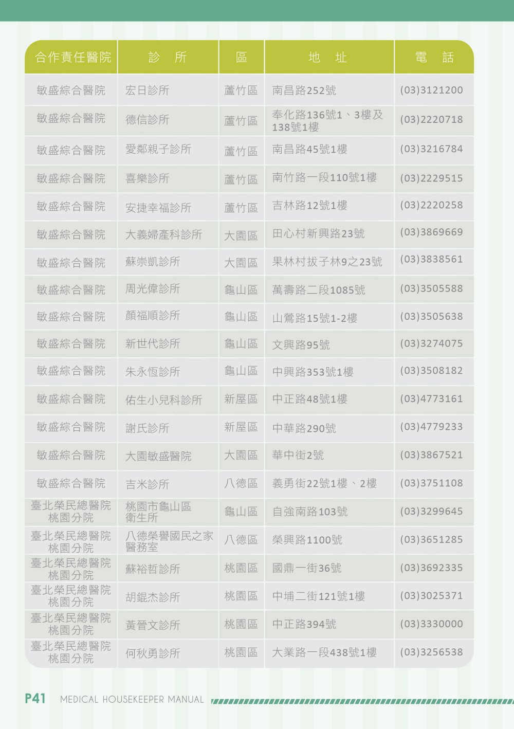 桃園市衛生局手冊型錄設計應用情境