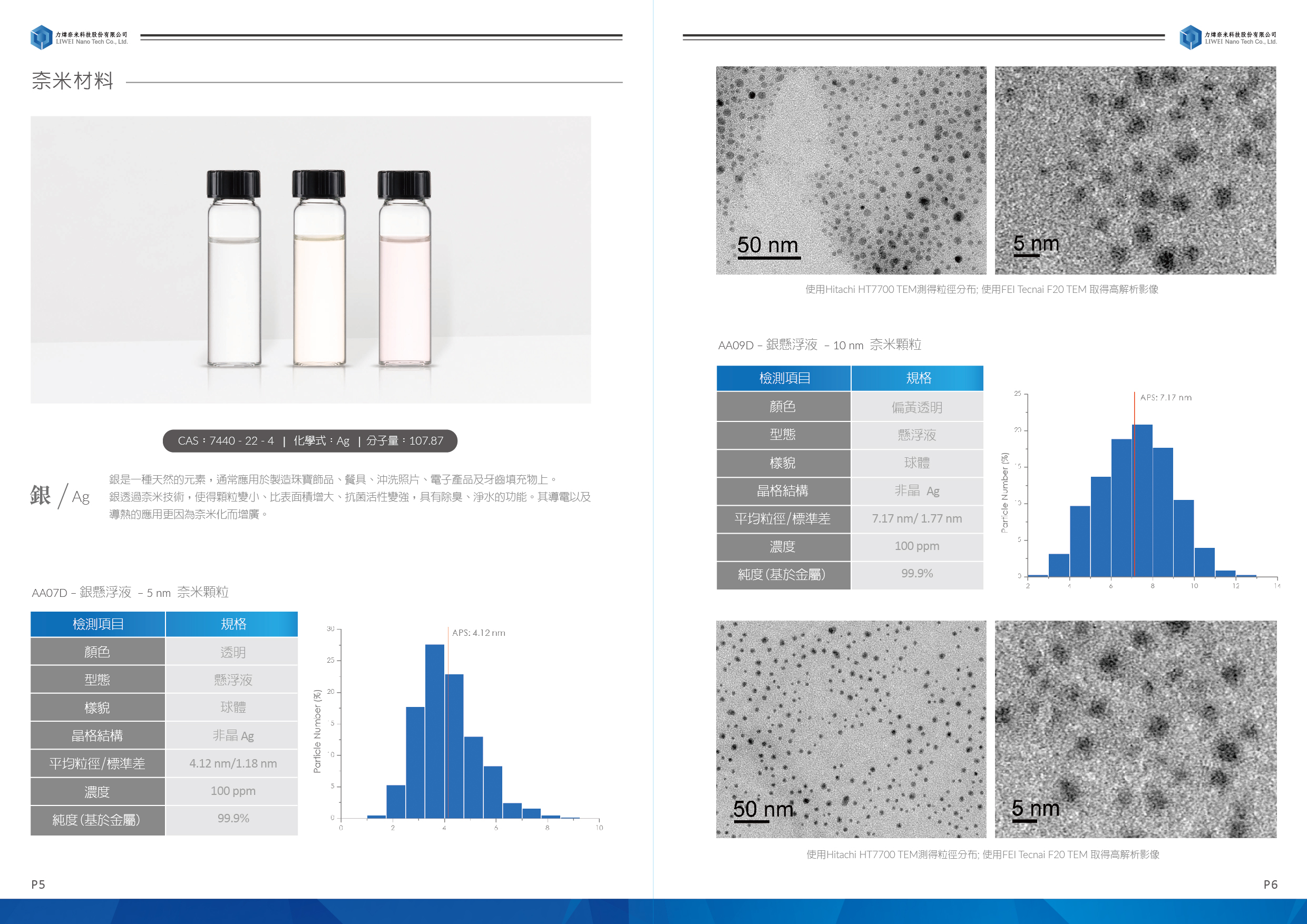 從拍攝、企劃、文案、設計、印刷輸出，我們提供一條龍服務商業攝影設計延伸