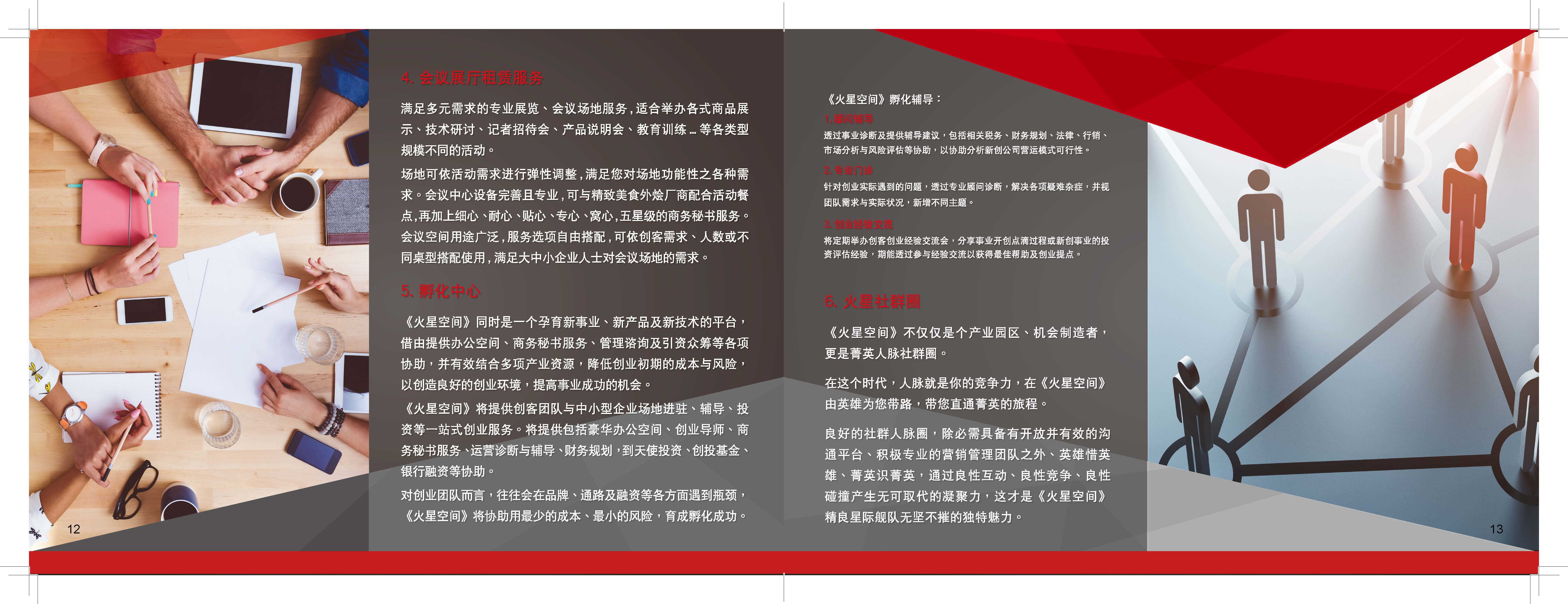 招商手冊型錄設計產品實拍