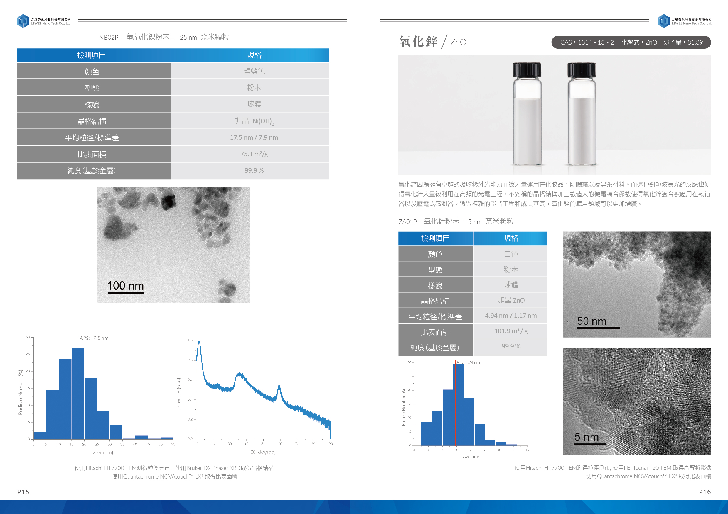 從拍攝、企劃、文案、設計、印刷輸出，我們提供一條龍服務商業攝影設計細節