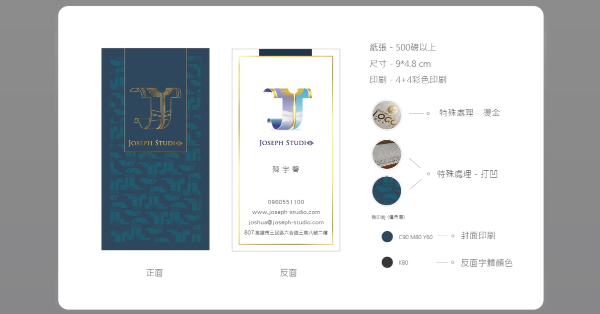 我們擅長遠距合作設計整體呈現