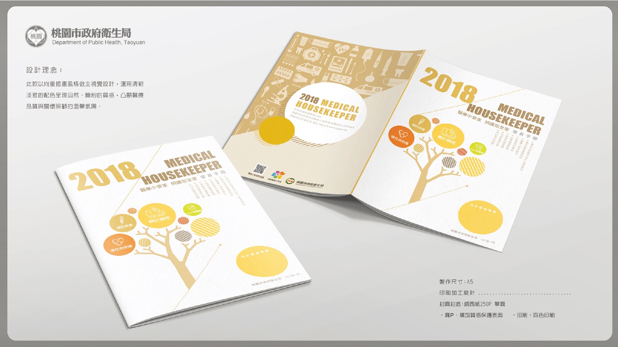 桃園市衛生局手冊設計