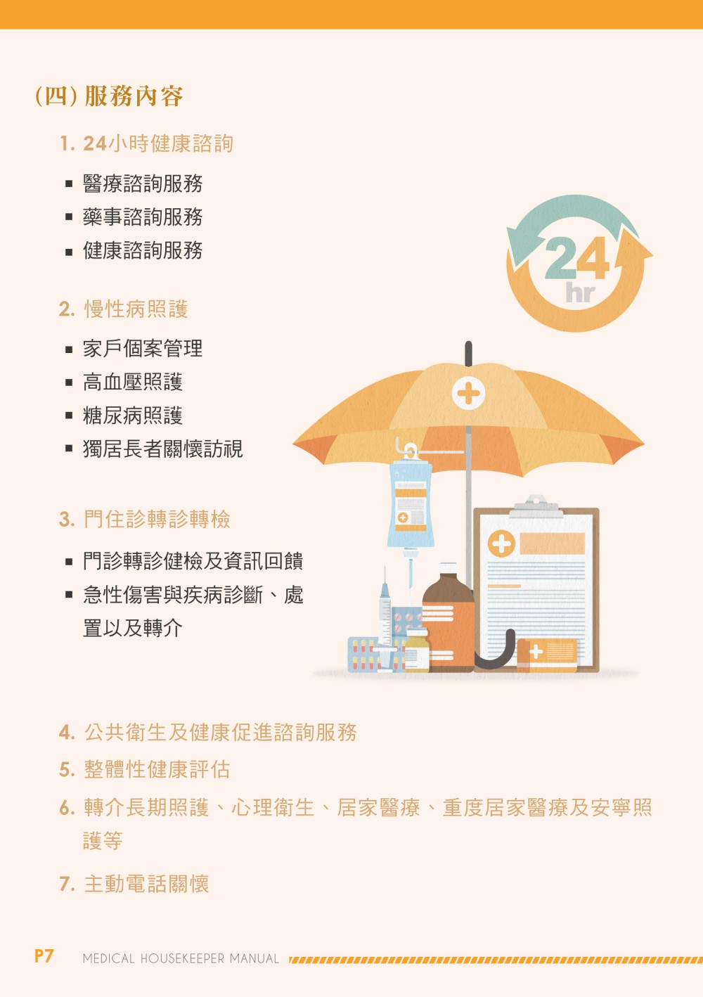 桃園市衛生局手冊型錄設計設計細節