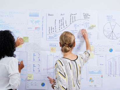 行銷規劃怎麼做?從規劃到執行4大關鍵要素解析助你精準定位!